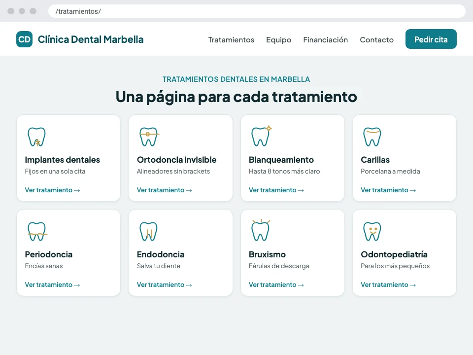 Web de una clínica dental en Marbella con una página por tratamiento, de implantes a ortodoncia invisible